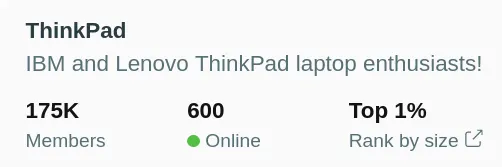 Reddit statistics for the
r/thinkpad: 175 thousand members, 600 currently online, top 1% ranking amongst
all Reddit subreddits.